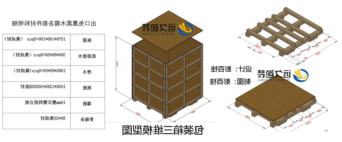 <a href='http://slk1.letaoyizs.com'>买球平台</a>的设计需要考虑流通环境和经济性